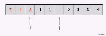 力扣 (LeetCode)-合并两个有序链表,删除排序数组中的重复项,JavaScript笔记｜刷题打卡